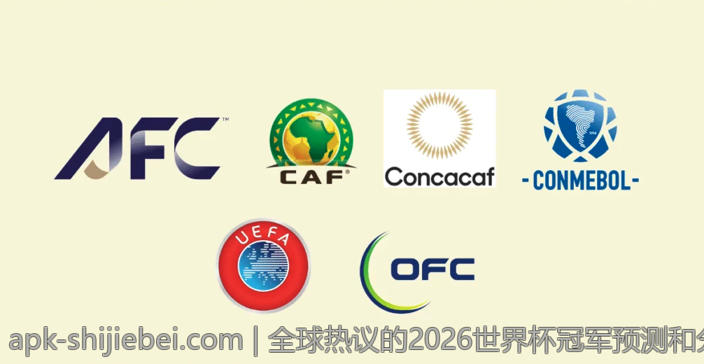 全球热议的2026世界杯冠军预测和分析